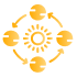 /Images/webdev/icons/ctr.png